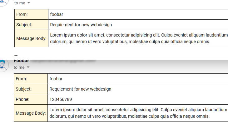 Showing optional phone field with and without values in the Email output